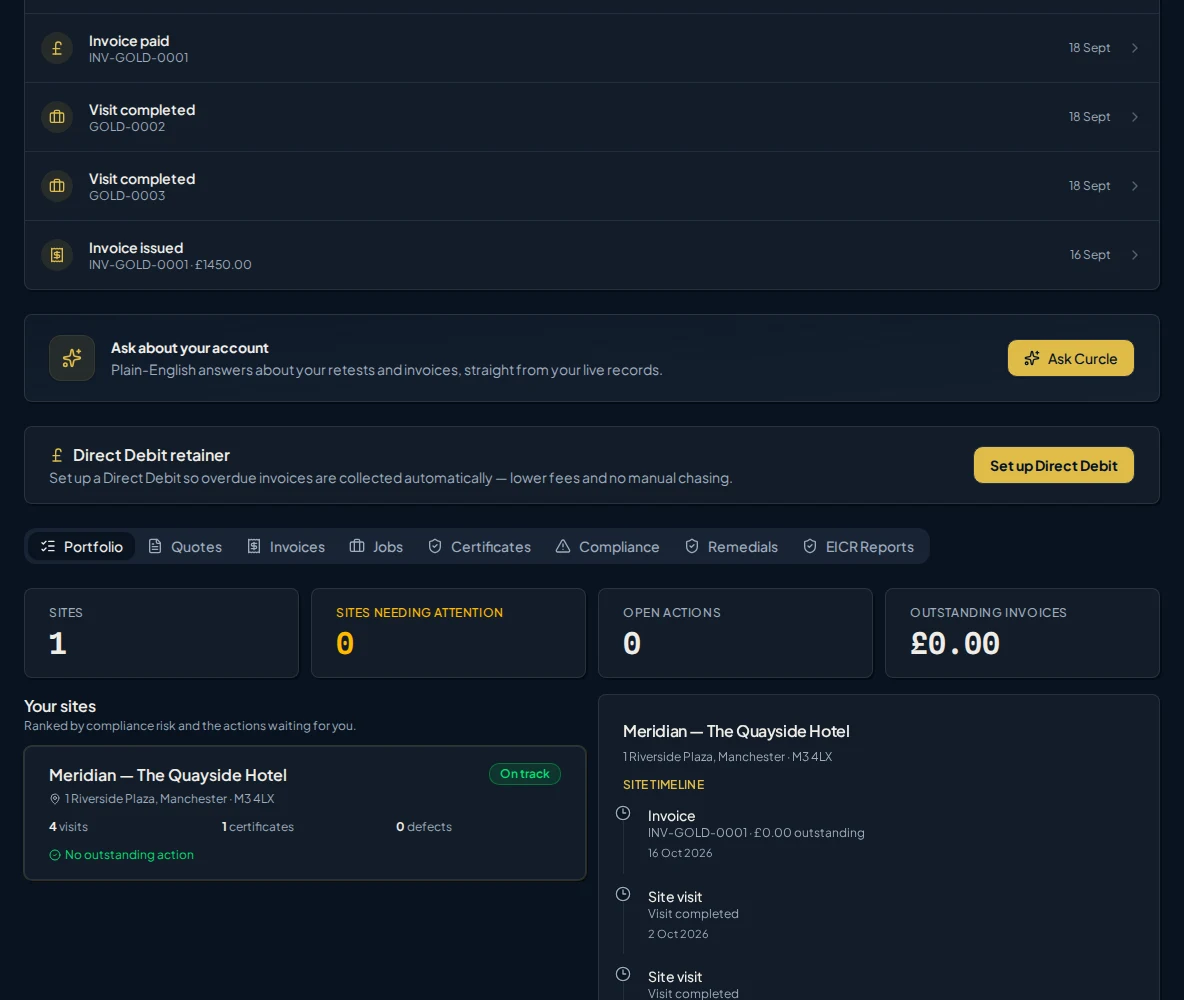 Customer portal portfolio showing sites, actions and a selected site's visit and certificate history