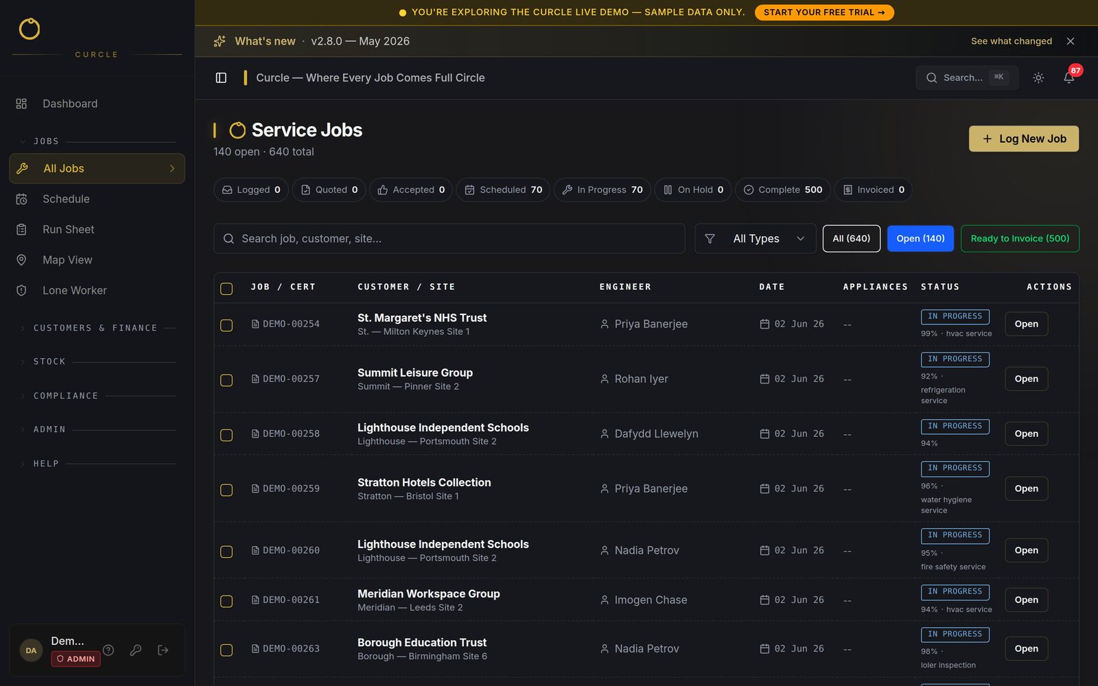 Curcle job management list view