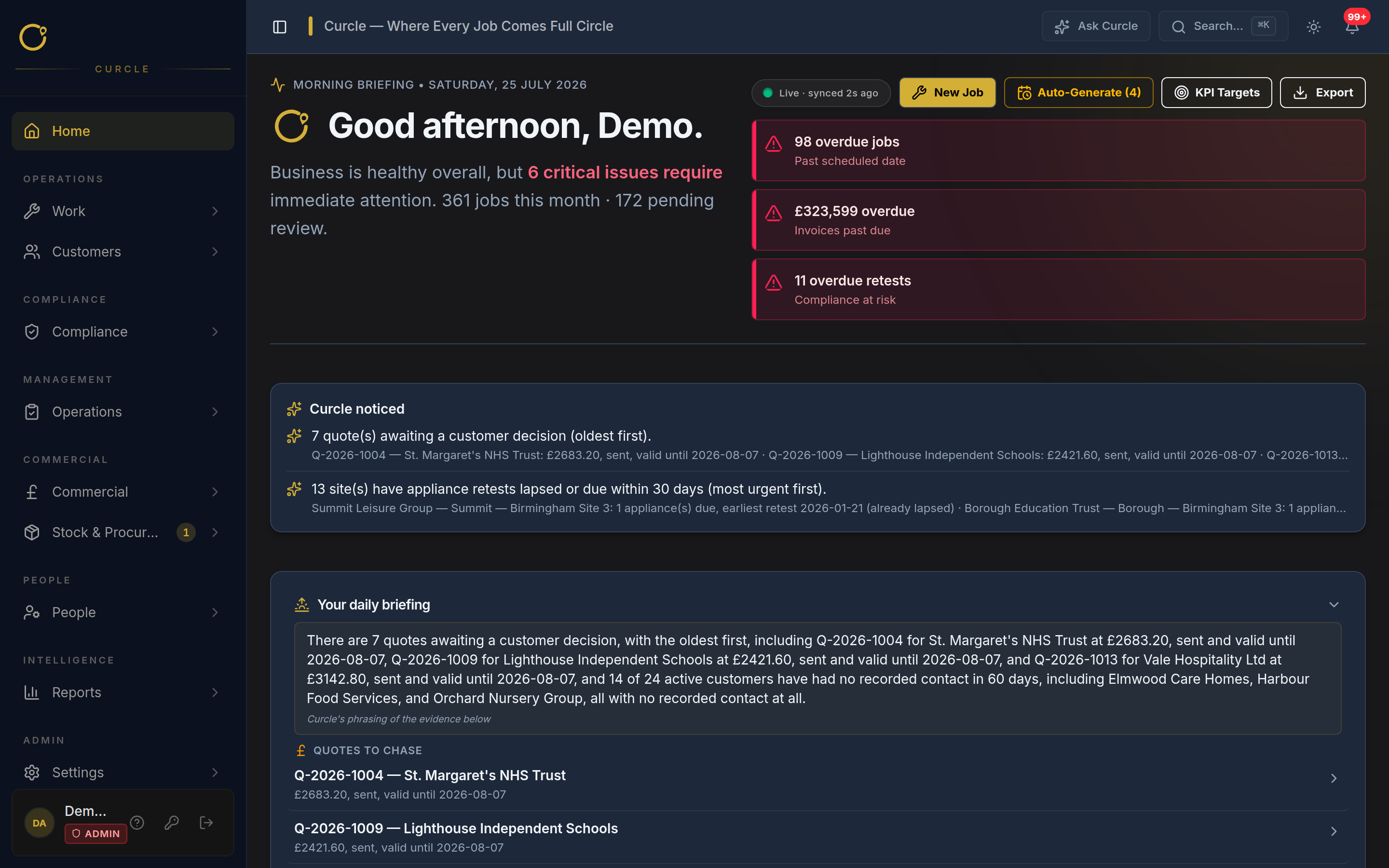 Curcle dashboard in dark navy and gold showing a 'Curcle noticed' panel with two evidence-backed findings and a written daily briefing summarising quotes awaiting customer decisions