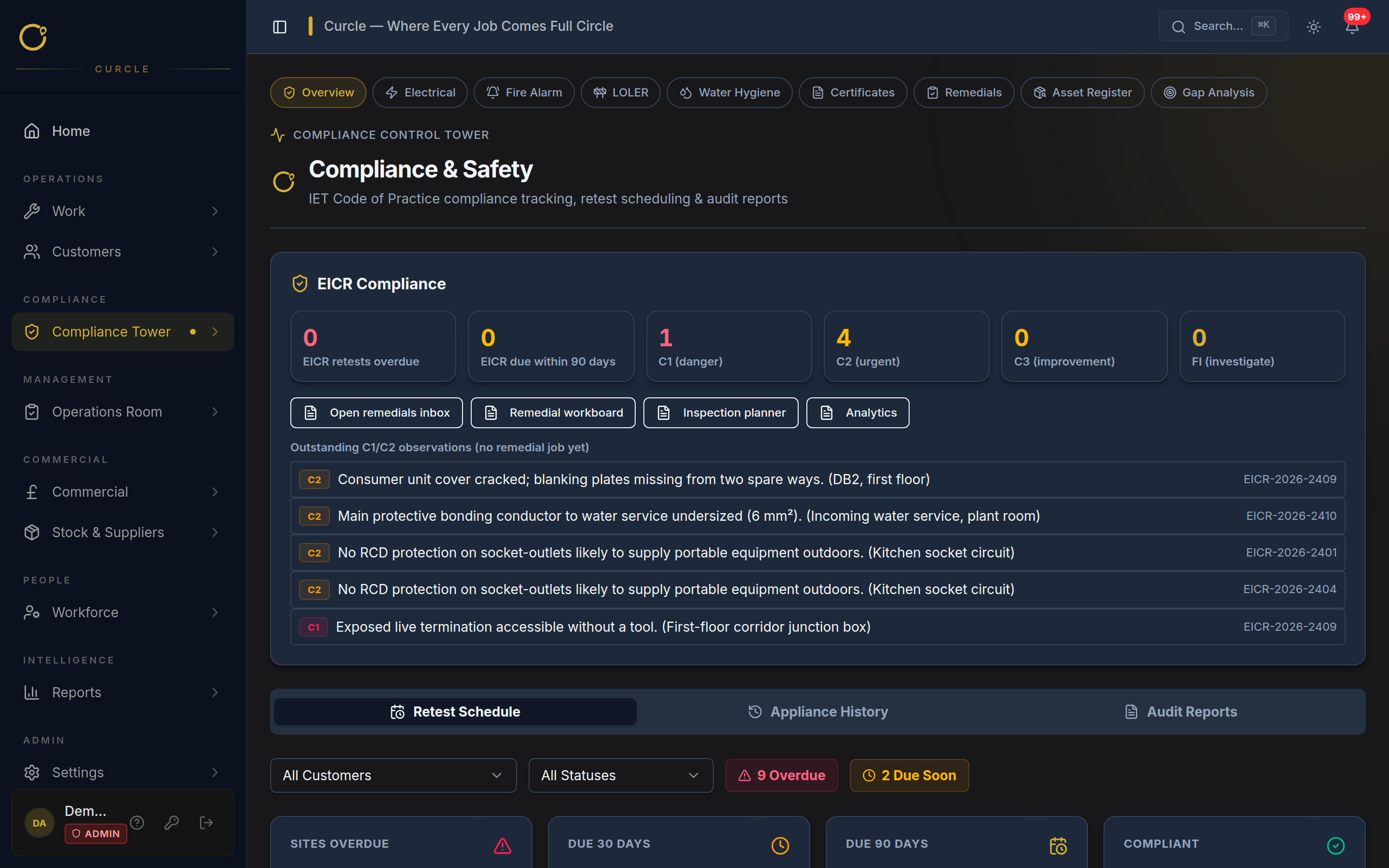 Compliance screenshot
