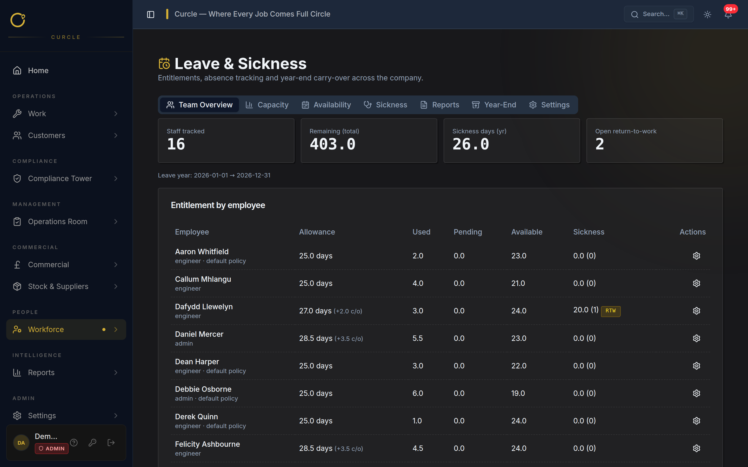 Leave & Absence screenshot