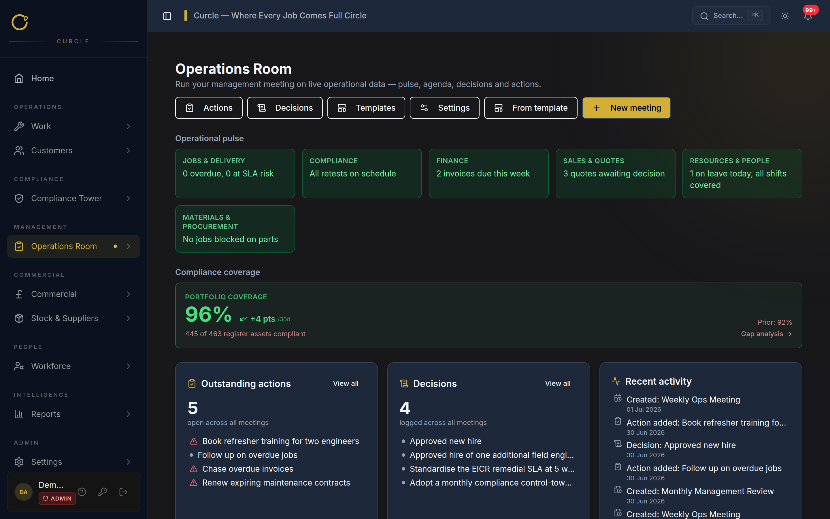Curcle Operations Room — live operational pulse, compliance coverage, outstanding actions and decisions